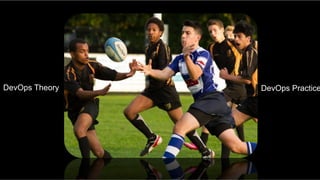 2Copyright © Capgemini 2015. All Rights Reserved
DevOps – Don’t be left Behind| 2015
DevOps – The Big Idea & Big Issue
“unlocking DevOps value”
DevOps Theory DevOps Practice
 