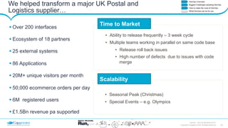 22Copyright © Capgemini 2015. All Rights Reserved
DevOps – Don’t be left Behind| 2015
We helped transform a major UK Postal and
Logistics supplier…
! Over 200 interfaces
! Ecosystem of 18 partners
! 25 external systems
! 86 Applications
! 20M+ unique visitors per month
! 50,000 ecommerce orders per day
! 6M registered users
! £1.5Bn revenue pa supported
•  Ability to release frequently – 3 week cycle
•  Multiple teams working in parallel on same code base
•  Release roll back issues
•  High number of defects due to issues with code
merge
•  Seasonal Peak (Christmas)
•  Special Events – e.g. Olympics
Scalability
Time to Market
 