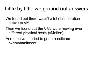 Then more stuff happened... We continued to get calls that started with: “ Integrity’s down, what's the score?” Then we'd have a look... 