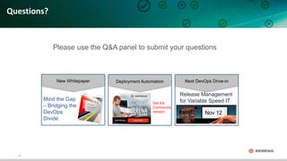 14
Please use the Q&A panel to submit your questions
New Whitepaper Deployment Automation
Get the
Community
Version
Next DevOps Drive-in
Mind the Gap
– Bridging the
DevOps
Divide
Questions?
Release Management
for Variable Speed IT
Nov 12
 