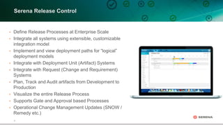 8
• Define Release Processes at Enterprise Scale
• Integrate all systems using extensible, customizable
integration model
• Implement and view deployment paths for “logical”
deployment models
• Integrate with Deployment Unit (Artifact) Systems
• Integrate with Request (Change and Requirement)
Systems
• Plan, Track and Audit artifacts from Development to
Production
• Visualize the entire Release Process
• Supports Gate and Approval based Processes
• Operational Change Management Updates (SNOW /
Remedy etc.)
Serena Release Control
 
