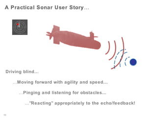 A Model: For IT Transformation Discussions

Sonar

 