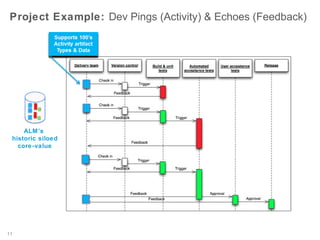 Wikipedia: A Helpful Sonar Visual Image…

9

 