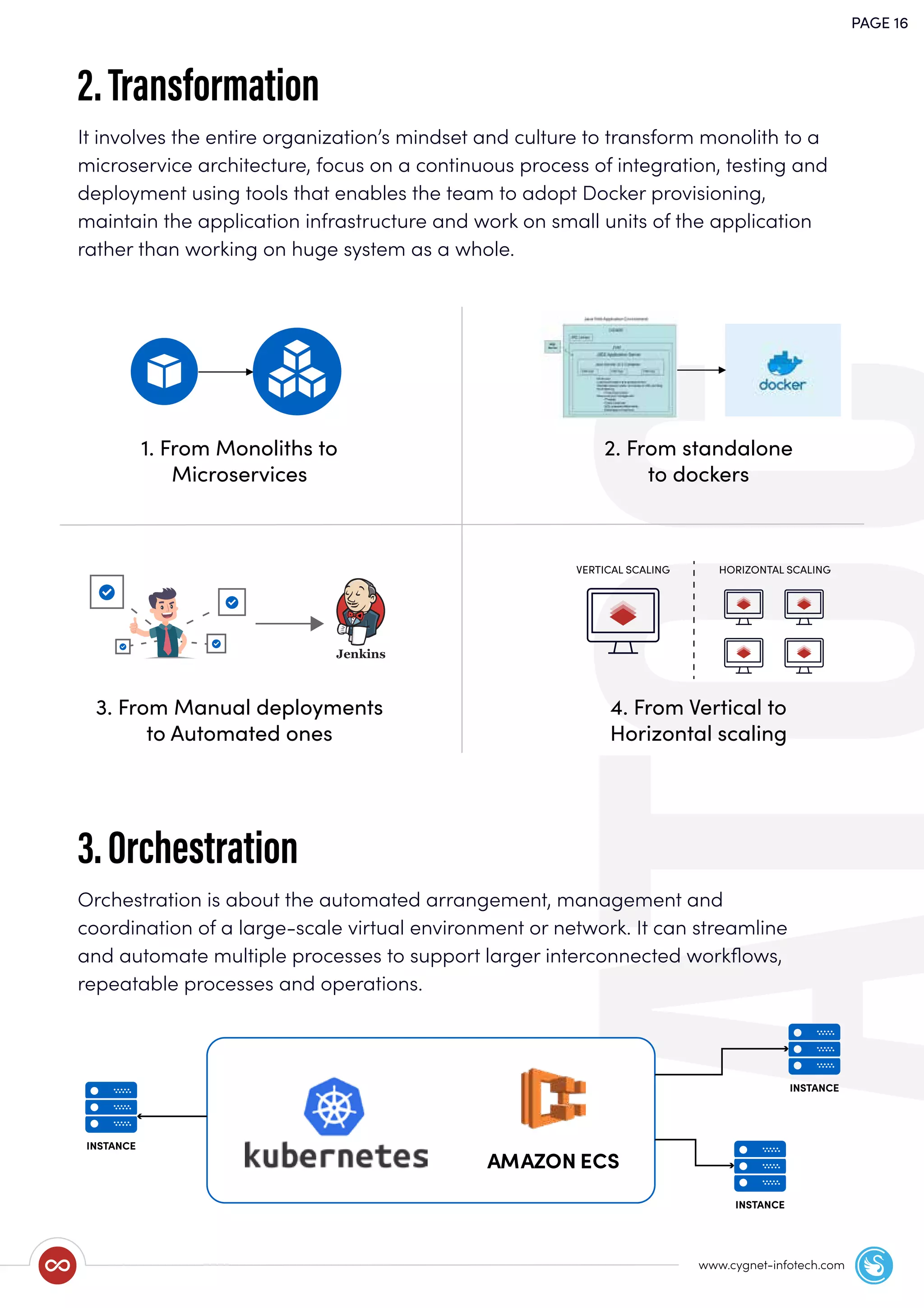 PAGE 16
www.cygnet-infotech.com
It involves the entire organization’s mindset and culture to transform monolith to a
microservice architecture, focus on a continuous process of integration, testing and
deployment using tools that enables the team to adopt Docker provisioning,
maintain the application infrastructure and work on small units of the application
rather than working on huge system as a whole.
2.Transformation
1. From Monoliths to
Microservices
2. From standalone
to dockers
3. From Manual deployments
to Automated ones
4. From Vertical to
Horizontal scaling
VERTICAL SCALING HORIZONTAL SCALING
Orchestration is about the automated arrangement, management and
coordination of a large-scale virtual environment or network. It can streamline
and automate multiple processes to support larger interconnected workﬂows,
repeatable processes and operations.
3.Orchestration
AMAZON ECS
INSTANCE
INSTANCE
INSTANCE
 