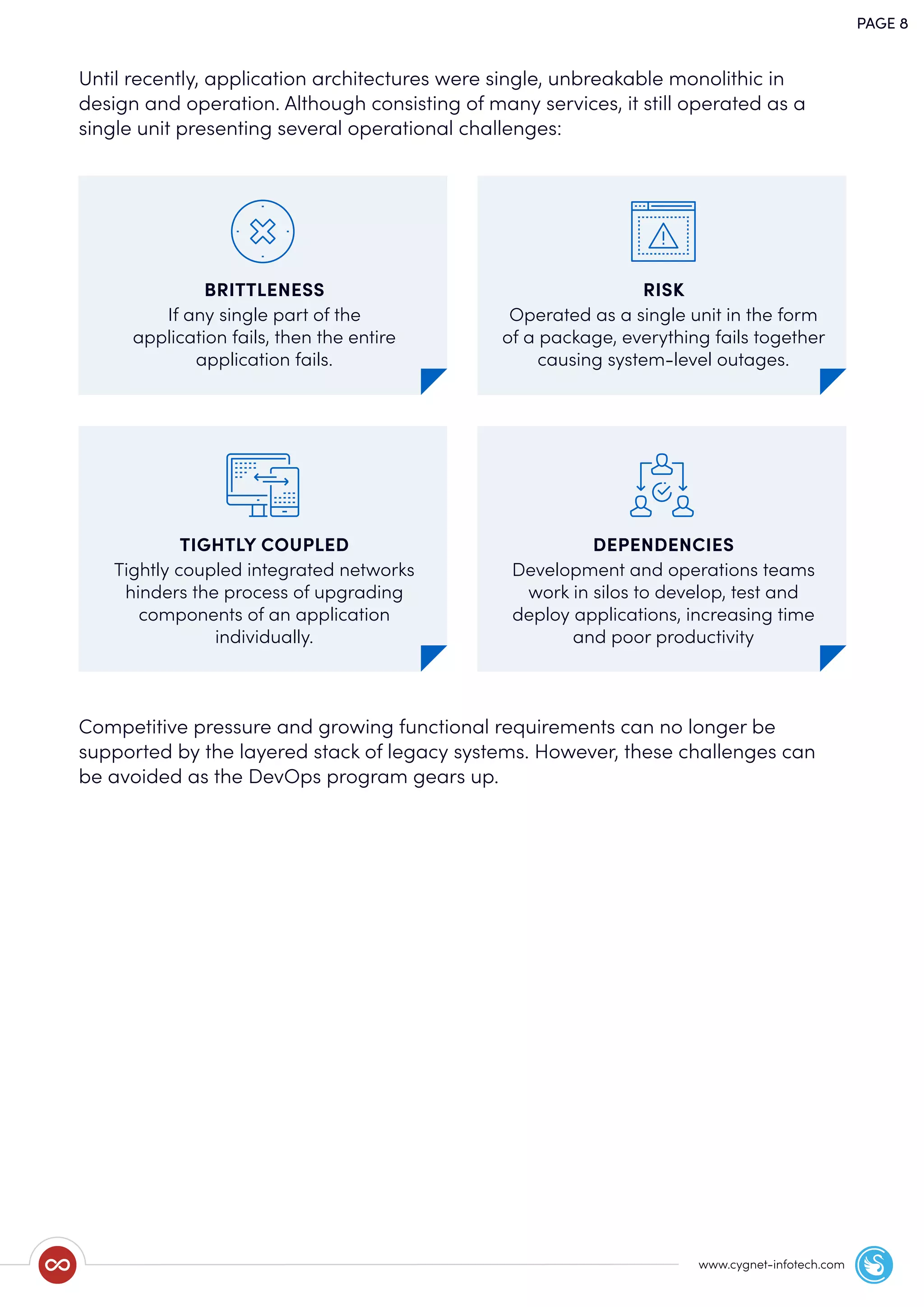Until recently, application architectures were single, unbreakable monolithic in
design and operation. Although consisting of many services, it still operated as a
single unit presenting several operational challenges:
Competitive pressure and growing functional requirements can no longer be
supported by the layered stack of legacy systems. However, these challenges can
be avoided as the DevOps program gears up.
PAGE 8
www.cygnet-infotech.com
BRITTLENESS
If any single part of the
application fails, then the entire
application fails.
RISK
Operated as a single unit in the form
of a package, everything fails together
causing system-level outages.
TIGHTLY COUPLED
Tightly coupled integrated networks
hinders the process of upgrading
components of an application
individually.
DEPENDENCIES
Development and operations teams
work in silos to develop, test and
deploy applications, increasing time
and poor productivity
 