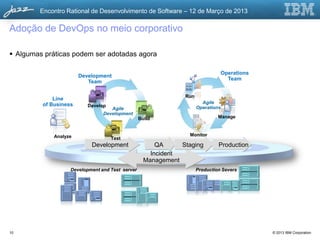 Encontro Rational de Desenvolvimento de Software – 12 de Março de 2013

Adoção de DevOps no meio corporativo

 Algumas práticas podem ser adotadas agora

                                                                               Operations
                       Development
                                                                                 Team
                          Team

                                                               Run
             Line
         of Business                                                   Agile
                          Develop                                    Operations
                                   Agile
                                Development
                                                 Build                        Manage



             Analyze                                            Monitor
                                    Test
                           Development                 QA     Staging         Production
                                                     Incident
                                                   Management
                   Development and Test server                       Production Severs




10                                                                                          © 2013 IBM Corporation
 