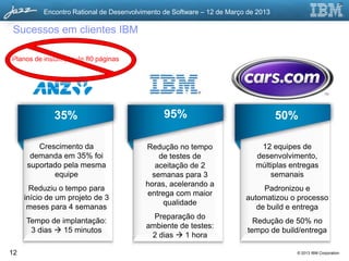 26

          Encontro Rational de Desenvolvimento de Software – 12 de Março de 2013

Sucessos em clientes IBM

Planos de instalação de 80 páginas




             35%                               95%                                 50%

        Crescimento da                   Redução no tempo                    12 equipes de
      demanda em 35% foi                     de testes de               desenvolvimento, múltipl
     suportado pela mesma                   aceitação de 2               as entregas semanais
            equipe                         semanas para 3
                                                                             Padronizou e
                                         horas, acelerando a
       Reduziu o tempo para                                             automatizou o processo
                                         entrega com maior
     início de um projeto de 3                                             de build e entrega
                                              qualidade
      meses para 4 semanas
                                                                           Redução de 50% no
                                           Preparação do
     Tempo de implantação:                                               tempo de build/entrega
                                         ambiente de testes:
      3 dias  15 minutos
                                          2 dias  1 hora

12                                                                                    © 2013 IBM Corporation
 