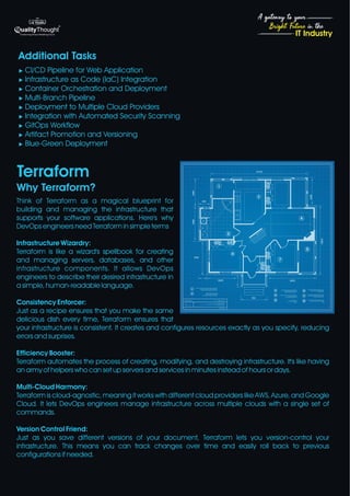 4
Bright Future in the
A gateway to your
IT Industry
Additional Tasks
u CI/CD Pipeline for Web Application
u Infrastructure as Code (IaC) Integration
u Container Orchestration and Deployment
u Multi-Branch Pipeline
u Deployment to Multiple Cloud Providers
u Integration with Automated Security Scanning
u GitOps Workflow
u Artifact Promotion and Versioning
u Blue-Green Deployment
Terraform
Why Terraform?
Think of Terraform as a magical blueprint for
building and managing the infrastructure that
supports your software applications. Here's why
DevOps engineers need Terraform in simple terms
Infrastructure Wizardry:
Terraform is like a wizard's spellbook for creating
and managing servers, databases, and other
infrastructure components. It allows DevOps
engineers to describe their desired infrastructure in
a simple, human-readable language.
Consistency Enforcer:
Just as a recipe ensures that you make the same
delicious dish every time, Terraform ensures that
your infrastructure is consistent. It creates and configures resources exactly as you specify, reducing
errors and surprises.
Efficiency Booster:
Terraform automates the process of creating, modifying, and destroying infrastructure. It's like having
an army of helpers who can set up servers and services in minutes instead of hours or days.
Multi-Cloud Harmony:
Terraform is cloud-agnostic, meaning it works with different cloud providers like AWS, Azure, and Google
Cloud. It lets DevOps engineers manage infrastructure across multiple clouds with a single set of
commands.
Version Control Friend:
Just as you save different versions of your document, Terraform lets you version-control your
infrastructure. This means you can track changes over time and easily roll back to previous
configurations if needed.
 