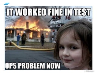 © IBM Corporation 10© IBM Corporation 10
DevOps
 