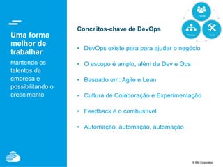 © IBM Corporation 16© IBM Corporation 16
Computação em Nuvem
 