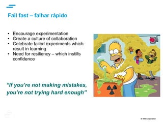 © IBM Corporation 22
De uma Arquitetura Monolítica para Microserviços
22
Fonte: http://microservices.io
Aplicação monolítica
Aplicação baseada em
Microserviços
 