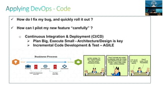 Agile Software and DevOps Essentials | PDF