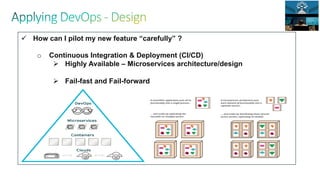 Agile Software and DevOps Essentials | PDF