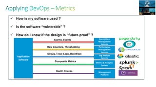 Agile Software and DevOps Essentials | PDF