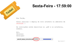 Sexta-Feira - 17:59:00
Boa Tarde,
Favor realizar o deploy do novo artefato no ambiente de
PRODUÇÃO !
As instruções estão descritas no .pdf e os artefatos,
anexos.
Att,
Uélerson
Developer
Boa Sorte!!!
 