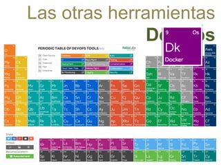 Las otras herramientas
DevOps
 
