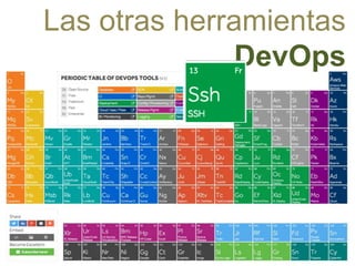 Las otras herramientas
DevOps
 