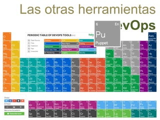 Las otras herramientas
DevOps
 