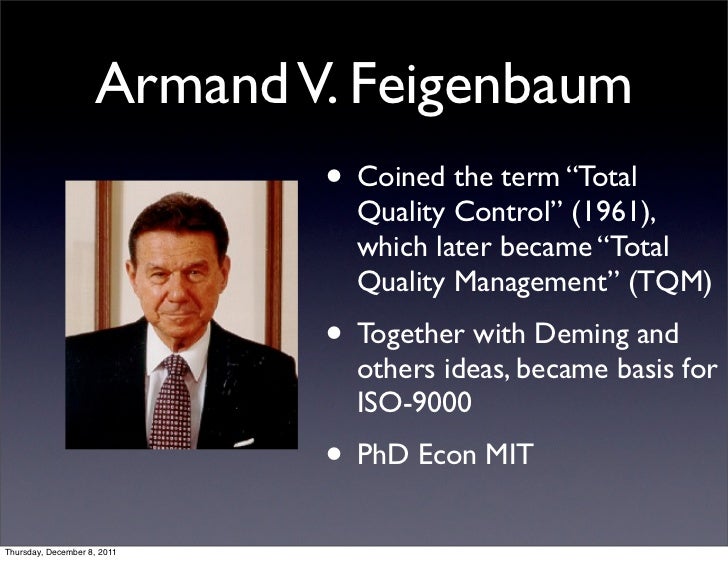Armand V. Feigenbaum • Coined
