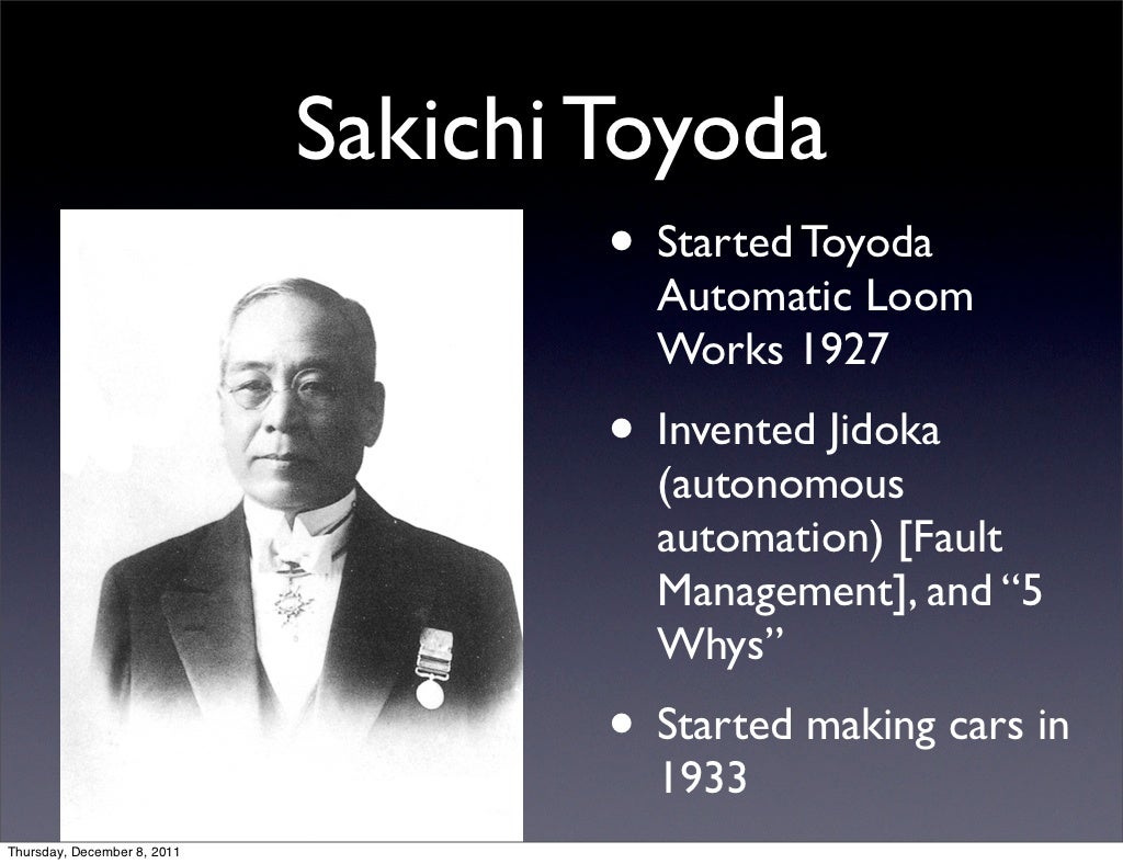 Sakichi Toyoda • Started Toyoda