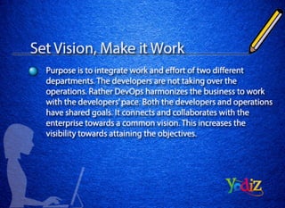 Devops Introduction for an Agile Team