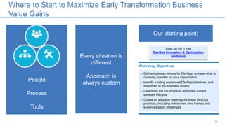 Where to Start to Maximize Early Transformation Business
Value Gains
20
People
Process
Tools
Every situation is
different
Approach is
always custom
Workshop Objectives
– Define business drivers for DevOps, and see what is
currently possible for your organization
– Identify existing or planned DevOps initiatives, and
map them to the business drivers
– Determine the top inhibitors within the current
software lifecycle
– Create an adoption roadmap for these DevOps
practices, including milestones, time frames and
known adoption challenges.
Sign up for a free
DevOps Innovation & Optimzation
workshop
Our starting point:
 