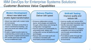 6
IBM DevOps for Enterprise Systems Solutions
Customer Business Value Capabilities
Modern Development
Attract new talent and
enable digital transformation
Delivery Pipeline
Deliver with speed
Shift-left Testing
Improve quality and
reduce risk
• Improve quality and reduce effort
through automated developer testing
• Identify redundant regression test
cases through analytics
• Remove bottlenecks for hardware
availability and reduce test MIPS
cost through personalized test
environment
• Find defects earlier through test
automation and virtualized test
environments
• Attract new talent with modern tools
and processes
• Increase developer productivity to
reduce maintenance backlog – for
both entry-level and veteran z/OS
developers
• Enable a digital transformation by
understanding current code as a first
step towards a digital transformation
• API enable back-end code with
service enablement tools
• Enhance collaboration across
teams, technologies and platforms
through unified status and change &
configuration management
• Improve speed and predictability by
automating build, deploy and
configuration across all platforms and
technologies
• Reduce risks and meet audit and
compliance mandates with
automated process enforcement
 