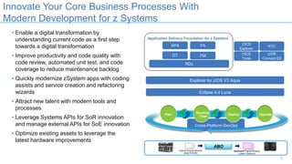 • Enable a digital transformation by
understanding current code as a first step
towards a digital transformation
• Improve productivity and code quality with
code review, automated unit test, and code
coverage to reduce maintenance backlog
• Quickly modernize zSystem apps with coding
assists and service creation and refactoring
wizards
• Attract new talent with modern tools and
processes
• Leverage Systems APIs for SoR innovation
and manage external APIs for SoE innovation
• Optimize existing assets to leverage the
latest hardware improvements
Innovate Your Core Business Processes With
Modern Development for z Systems
Develop
/ Test
DeployPlan Operate
Cross-Platform DevOps
Eclipse 4.4 Luna
Explorer for z/OS V3 Aqua
RDz
APA
DT FM
FA CICS
Explorer
CICS
Tools
RTC
Application Delivery Foundation for z Systems
z/OS
Connect EE
ABO
Original Program Binaries
(Base ESA390)
Optimized Program Binaries
(Latest z Systems)
9
 