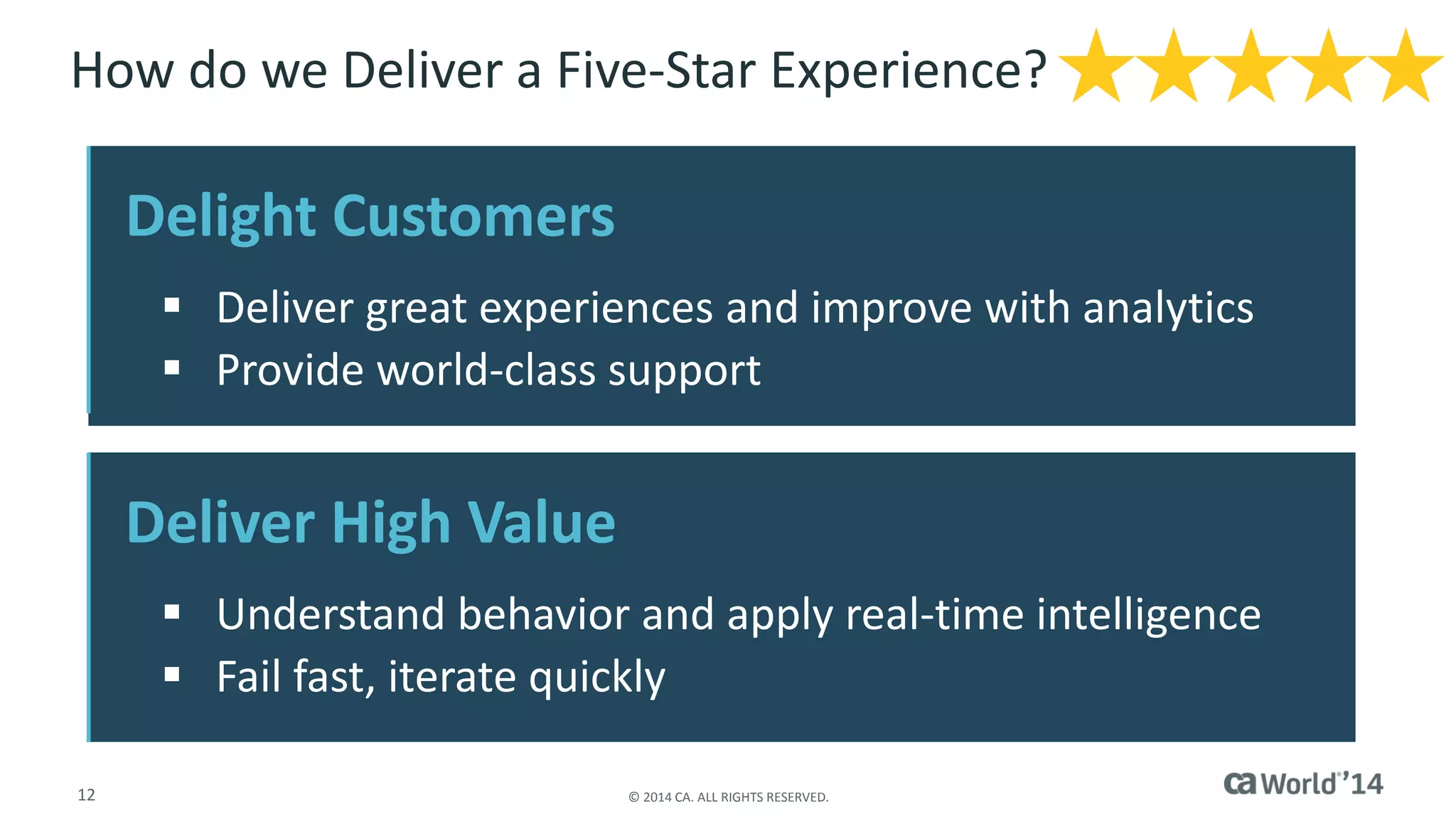 12 
© 2014 CA. ALL RIGHTS RESERVED. 
Delight Customers 
Deliver great experiences and improve with analytics 
Provide world-class support 
How do we Deliver a Five-Star Experience? 
Deliver High Value 
Understand behavior and apply real-time intelligence 
Fail fast, iterate quickly  