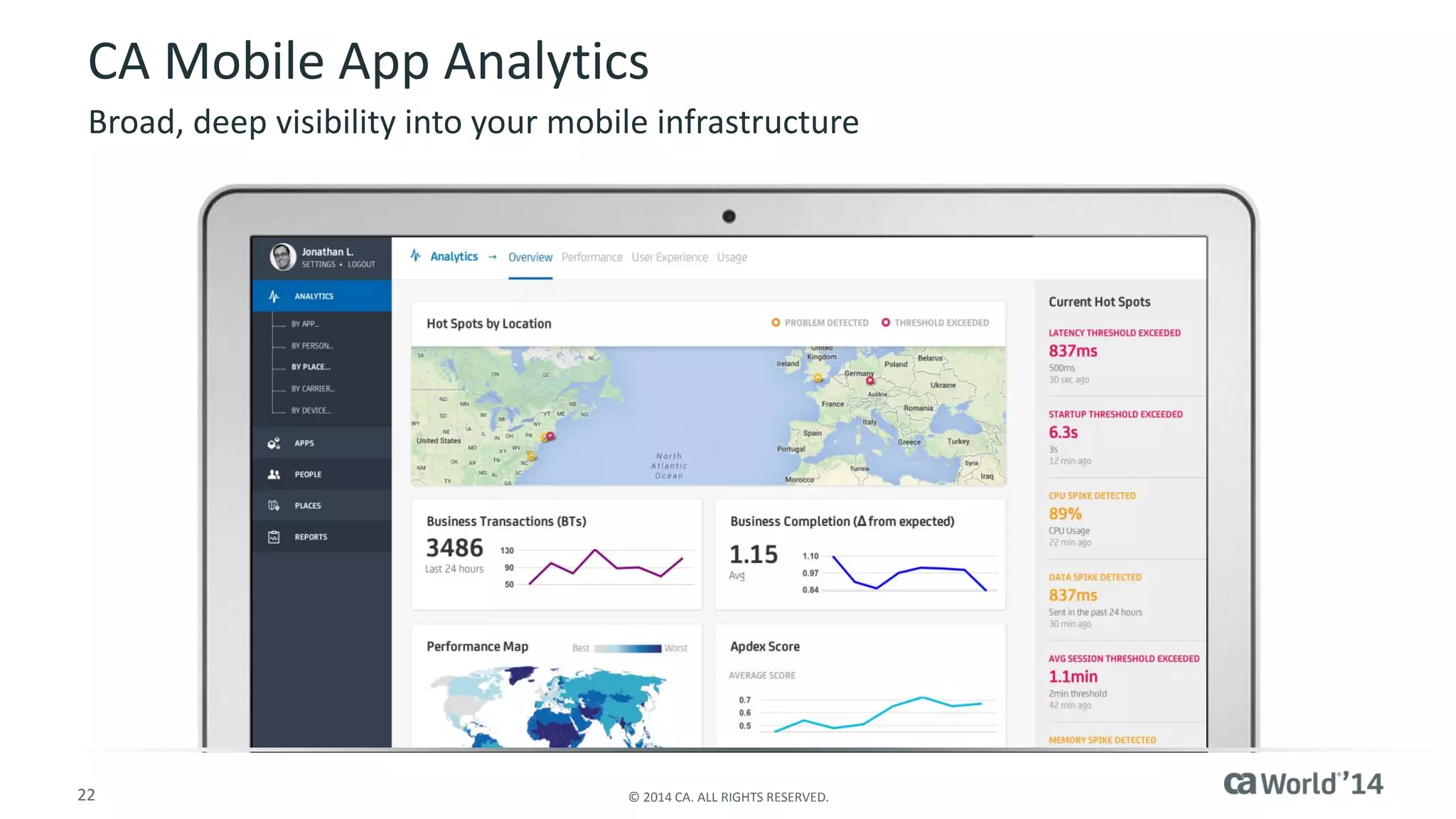 22 
© 2014 CA. ALL RIGHTS RESERVED. 
CA Mobile App Analytics 
Broad, deep visibility into your mobile infrastructure  