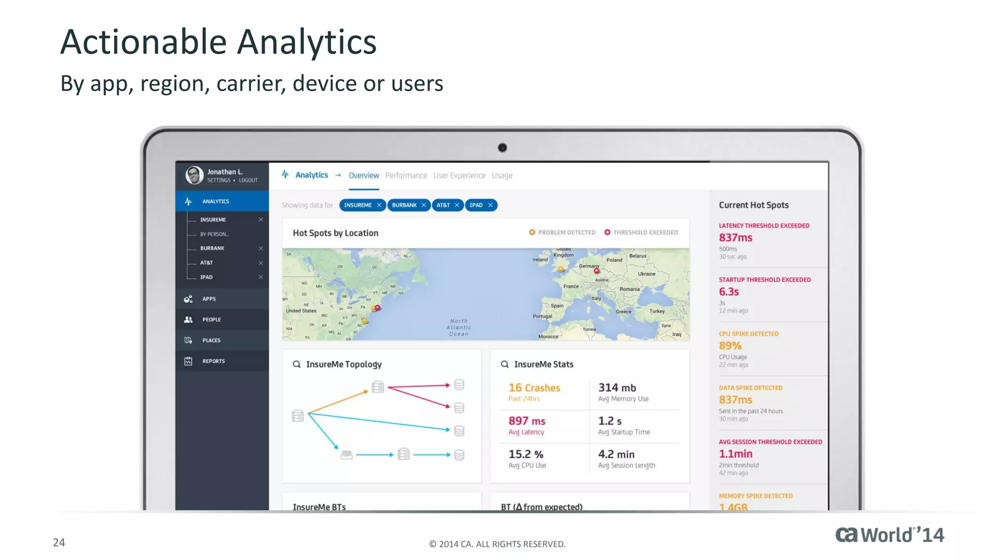 24 
© 2014 CA. ALL RIGHTS RESERVED. 
Actionable Analytics 
By app, region, carrier, device or users  
