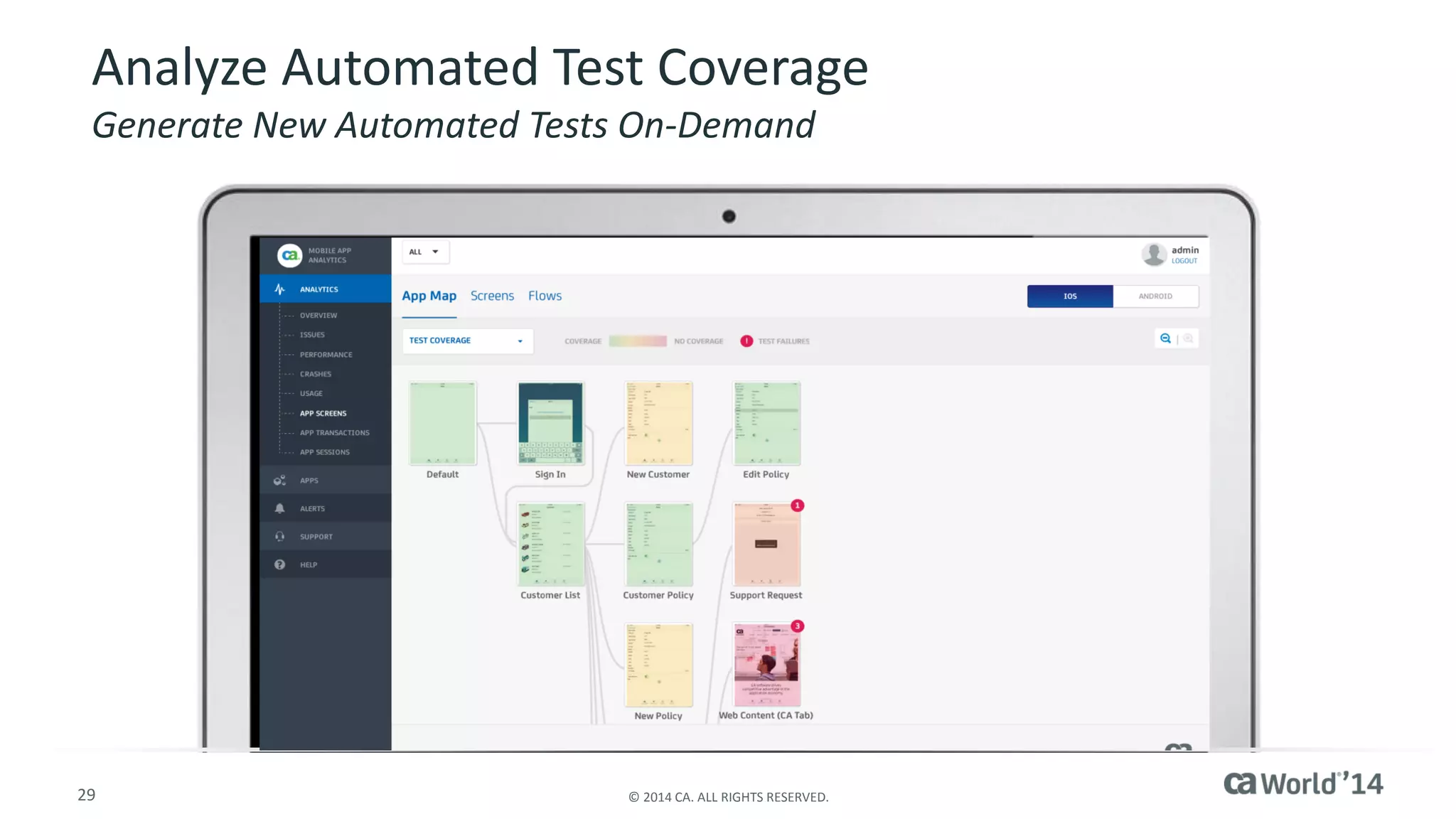 29 
© 2014 CA. ALL RIGHTS RESERVED. 
Analyze Automated Test CoverageGenerate New Automated Tests On-Demand  