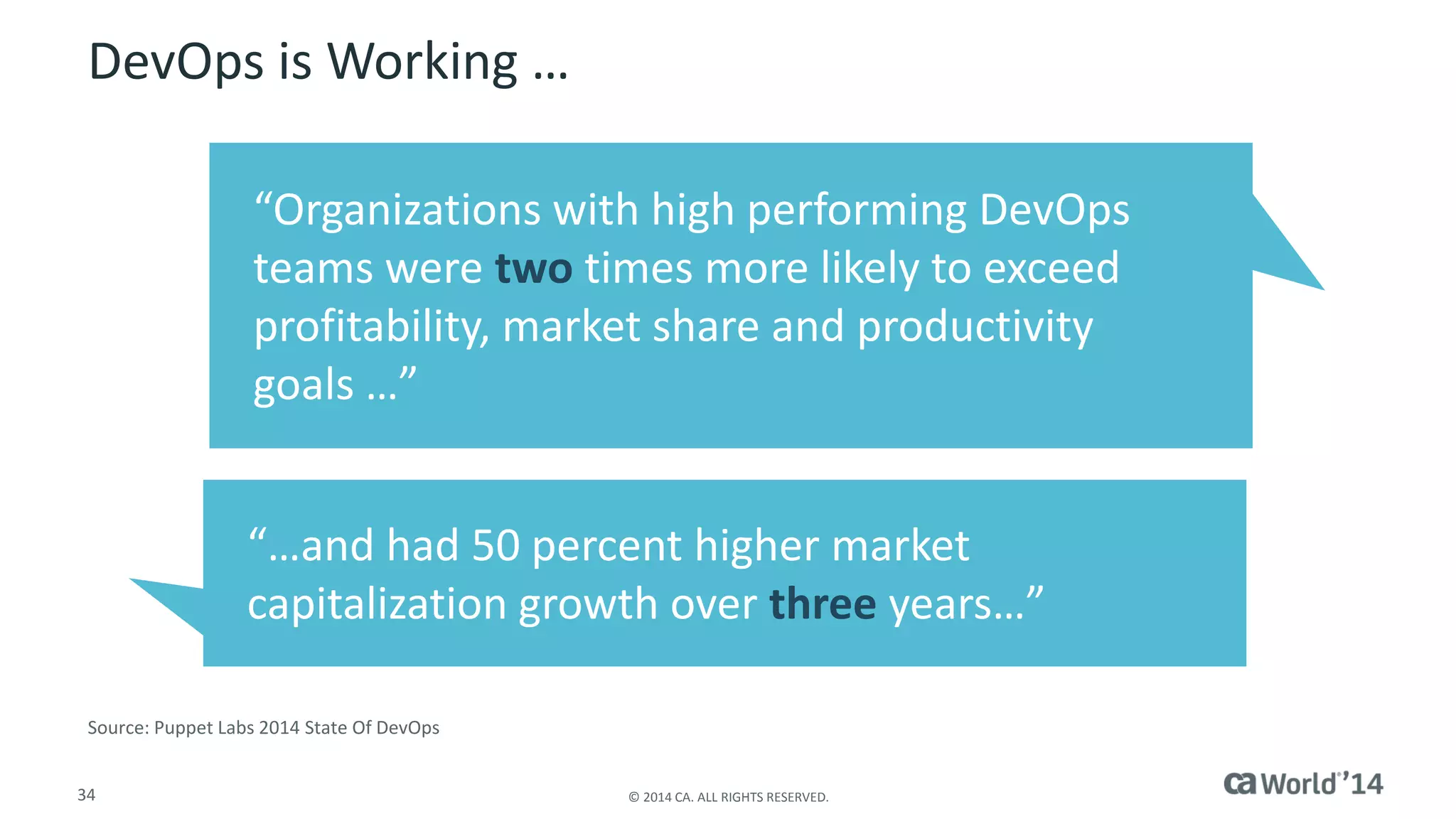 34 
© 2014 CA. ALL RIGHTS RESERVED. 
DevOps is Working … 
Source: Puppet Labs 2014 State Of DevOps 
“Organizations with high performing DevOpsteams were twotimes more likely to exceed profitability, market share and productivity 
goals …” 
“…and had 50 percent higher market capitalization growth over threeyears…”  