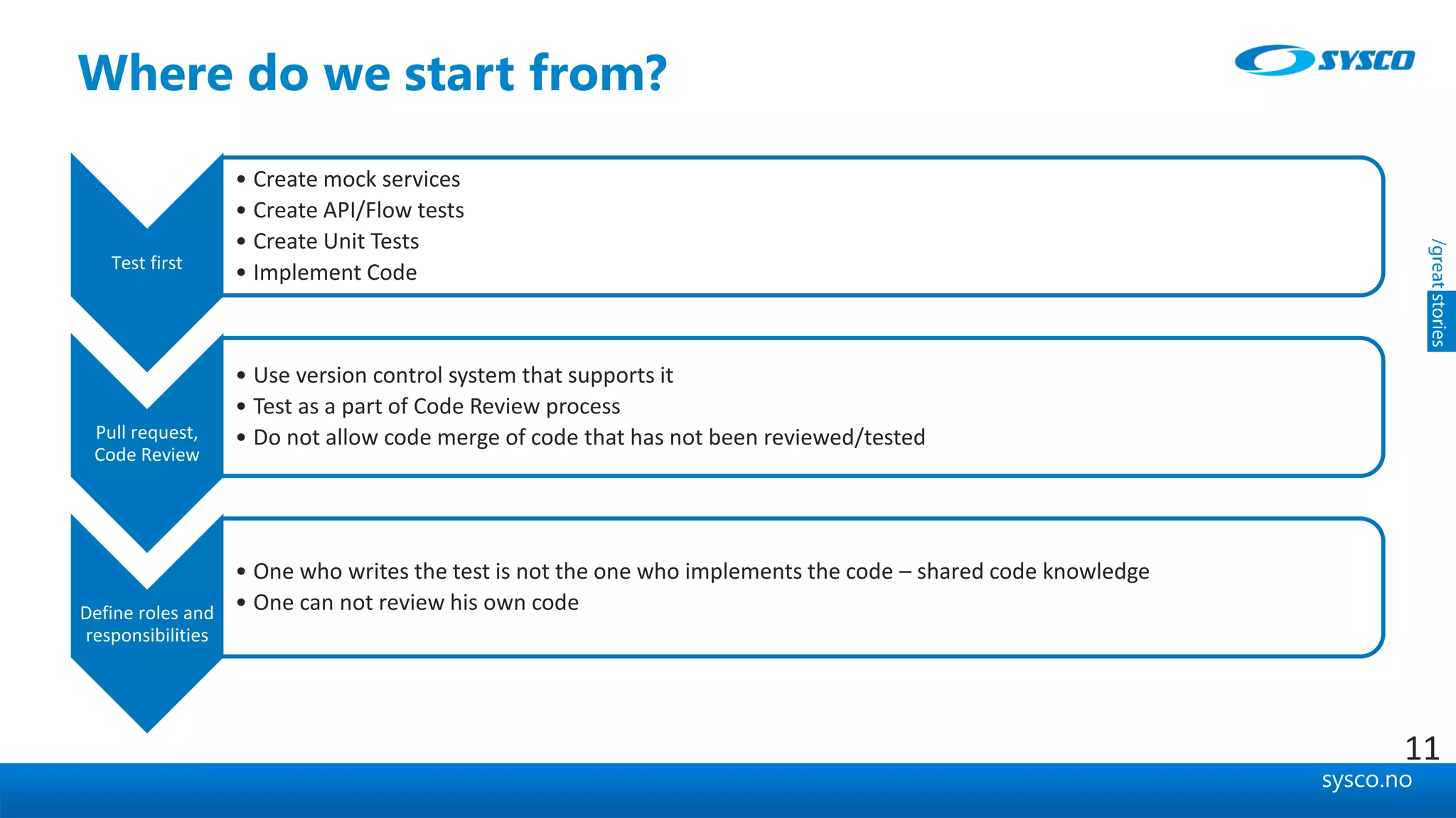 sysco.no
Where do we start from?
Test first
• Create mock services
• Create API/Flow tests
• Create Unit Tests
• Implement Code
Pull request,
Code Review
• Use version control system that supports it
• Test as a part of Code Review process
• Do not allow code merge of code that has not been reviewed/tested
Define roles and
responsibilities
• One who writes the test is not the one who implements the code – shared code knowledge
• One can not review his own code
11
 