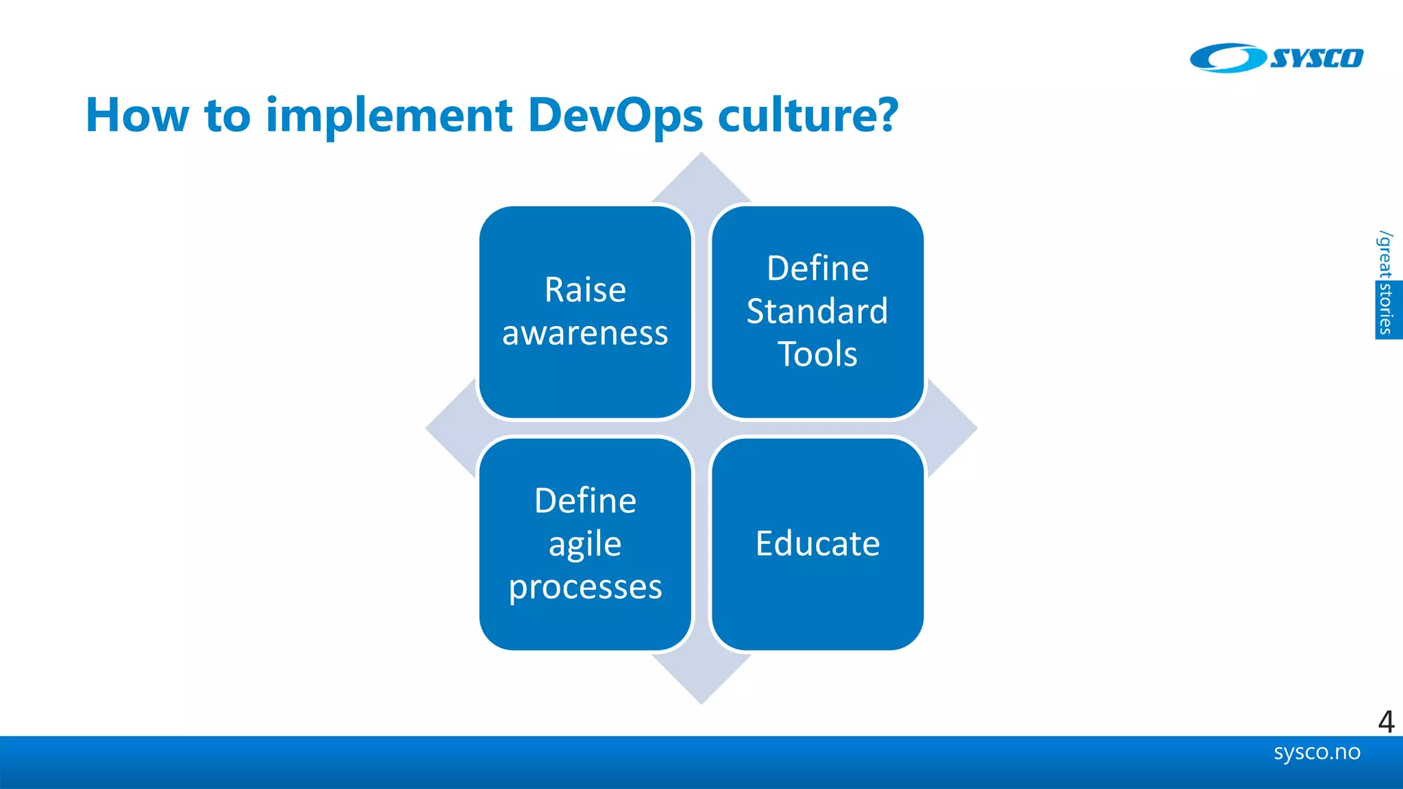 sysco.no
How to implement DevOps culture?
Raise
awareness
Define
Standard
Tools
Define
agile
processes
Educate
4
 