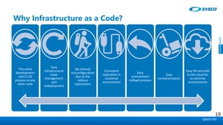 sysco.no
Why Infrastructure as a Code?
The same
development
and CI-CD
process as any
other code
Easy
infrastructure
state
management
and
redeployment
No manual
misconfiguration
due to the
tedious
replications
Consistent
replication in
clustered
environment
Easy
environment
rollback process
Easy
containerization
Easy lift and shift
to the cloud for
on premise
environments
19
 