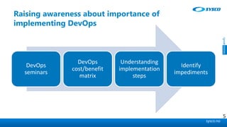 sysco.no
Raising awareness about importance of
implementing DevOps
DevOps
seminars
DevOps
cost/benefit
matrix
Understanding
implementation
steps
Identify
impediments
5
 