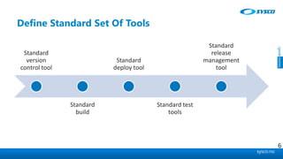 sysco.no
Define Standard Set Of Tools
Standard
version
control tool
Standard
build
Standard
deploy tool
Standard test
tools
Standard
release
management
tool
6
 