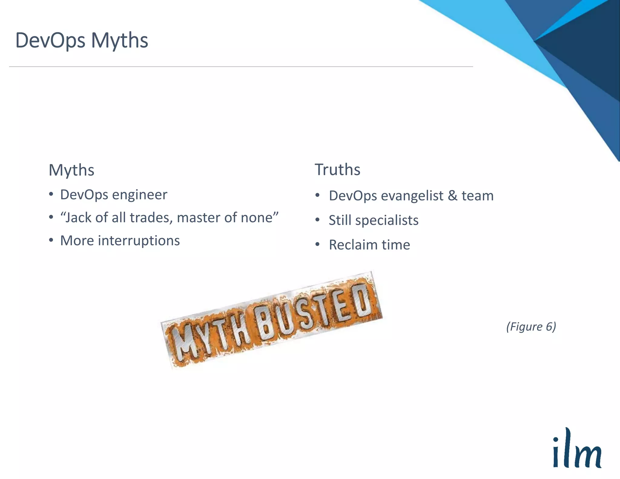 DevOps Myths
Myths
• DevOps engineer
• “Jack of all trades, master of none”
• More interruptions
Truths
• DevOps evangelist & team
• Still specialists
• Reclaim time
(Figure 6)
 