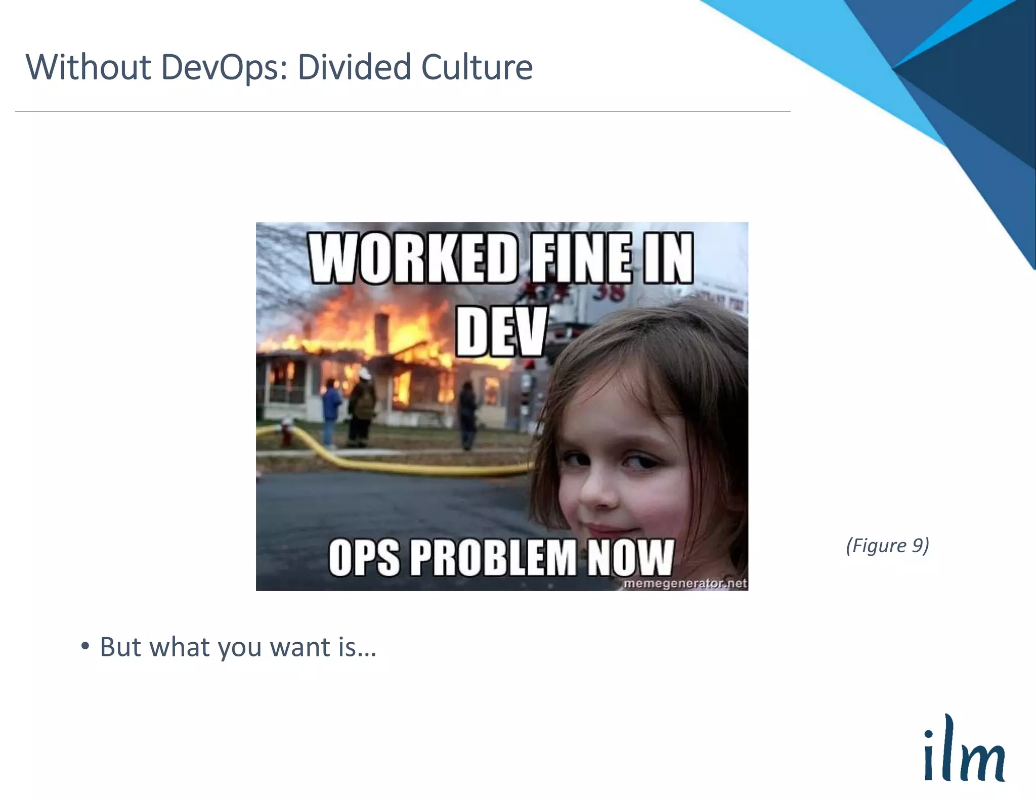 Without DevOps: Divided Culture
• But what you want is…
(Figure 9)
 