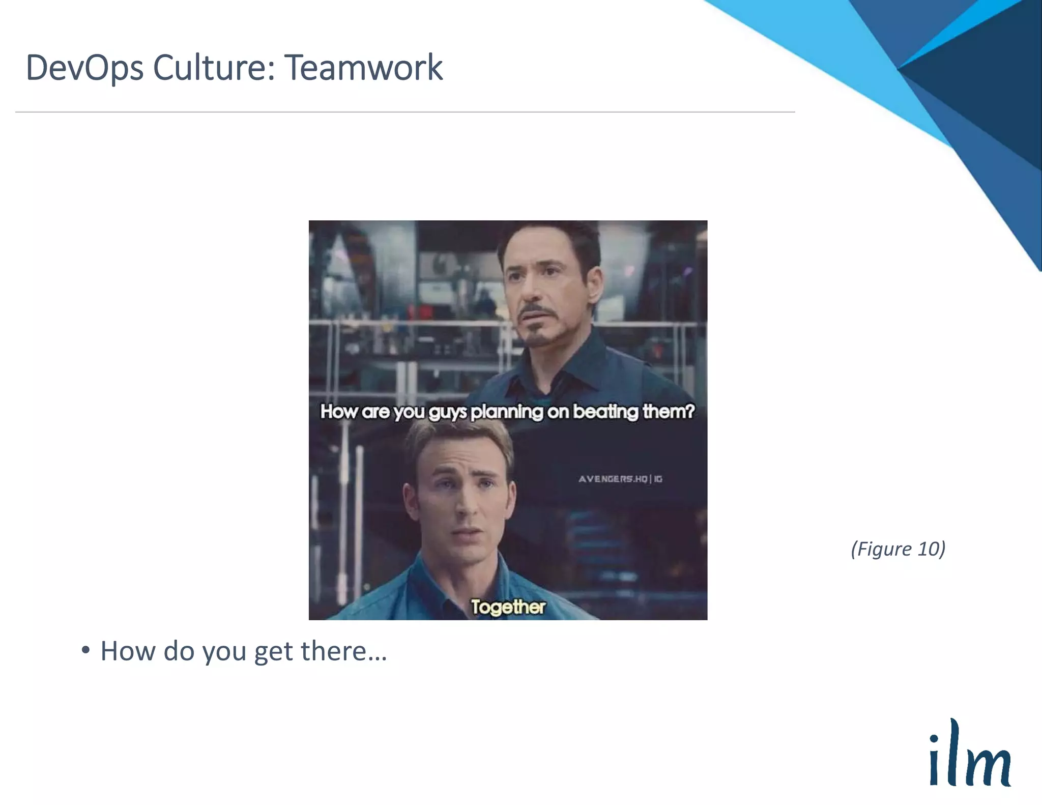 DevOps Culture: Teamwork
• How do you get there…
(Figure 10)
 