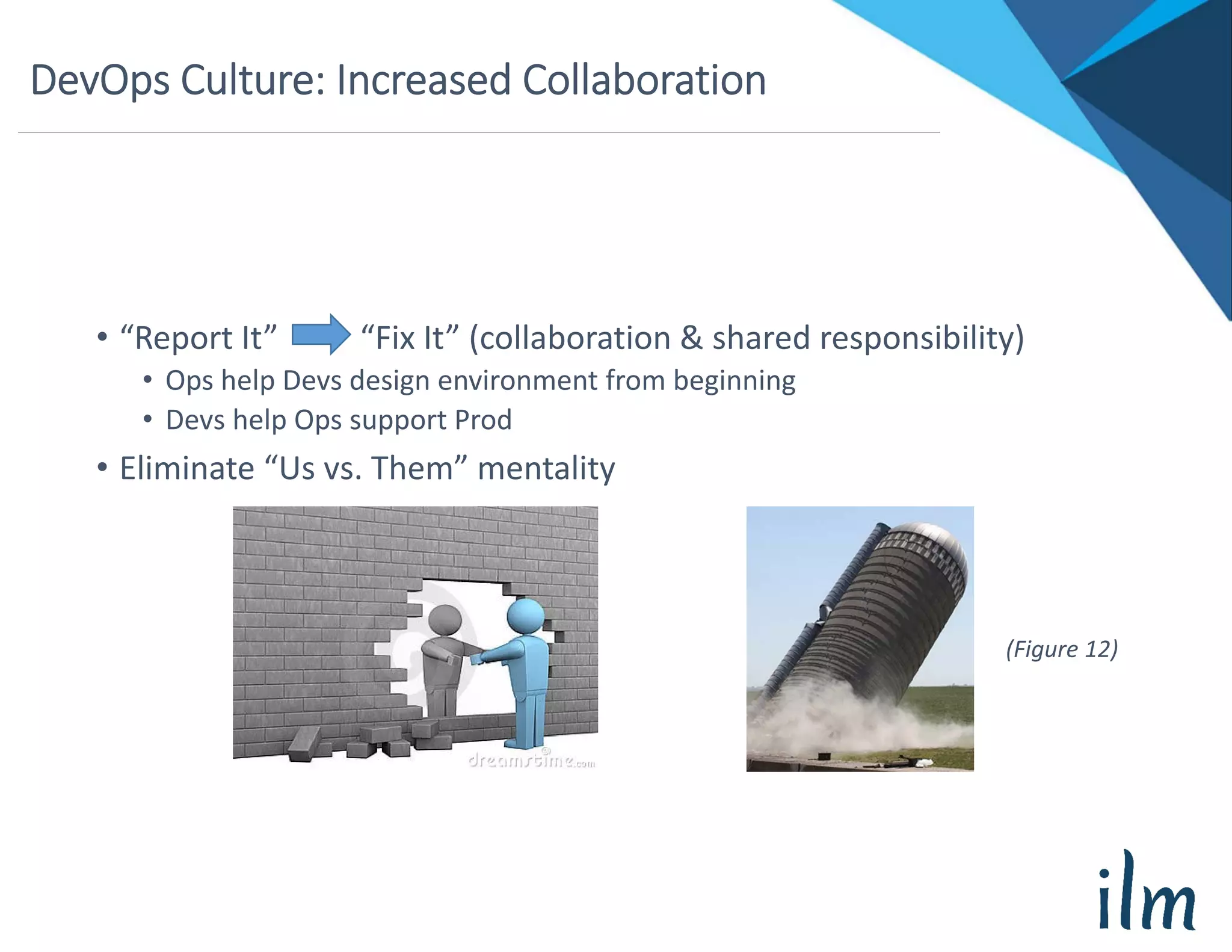 DevOps Culture: Increased Collaboration
• “Report It”          “Fix It” (collaboration & shared responsibility)
• Ops help Devs design environment from beginning
• Devs help Ops support Prod
• Eliminate “Us vs. Them” mentality
(Figure 12)
 