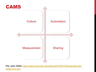 CAMS
Culture Automation
Measurement Sharing
Per John Willis: http://www.opscode.com/blog/2010/07/16/what-devops-
means-to-me/
 