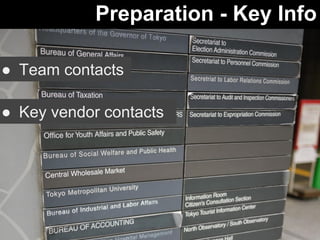 Disadvantages of bare metal 
● Build/deploy time 
 