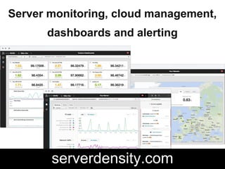 serverdensity.com/allyourbase 
 