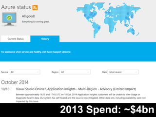 Server Density Architecture 
● ~100 servers - Ubuntu 12.04 
● 50:50 virtual/dedicated 
 