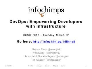 DevOps: Empowering Developers
           with Infrastructure

               SXSW 2 0 1 3 – Tu e s d a y, M a r c h 1 2

            Go here: http://infochim.ps/15INnv8

                    Nathan Eliot - @temujin9
                    Ryan Miller - @rmiller107
                Amanda McGuckin-Hager - @shoogie
                    Tim Gasper - @timgasper

3/12/2013          #ironfan   #devops   #sxsw   #bigdata   #chef   1
 