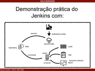 Michel Cordeiro, CSPO, CSM, MBA
AGILE MARANHÃO
Demonstração prática do
Jenkins com:
source code
commit
repository
ci server
ci process
build
test
report
atualização em código
Gitlab
Jenkins
Sonarqube e artifactory
 