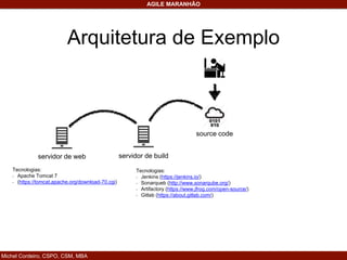 Michel Cordeiro, CSPO, CSM, MBA
AGILE MARANHÃO
Arquitetura de Exemplo
source code
servidor de buildservidor de web
Tecnologias:
- Jenkins (https://jenkins.io/)
- Sonarqueb (http://www.sonarqube.org/)
- Artifactory (https://www.jfrog.com/open-source/)
- Gitlab (https://about.gitlab.com/)
Tecnologias:
- Apache Tomcat 7
- (https://tomcat.apache.org/download-70.cgi)
 