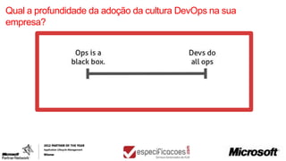Qual a profundidade da adoção da cultura DevOps na sua
empresa?
 